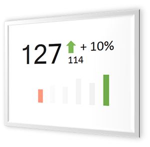 Business Intelligence - Timisoara - Romania